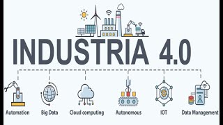 Industria 40 Revolución y Automatización Industrial [upl. by Nevaj895]