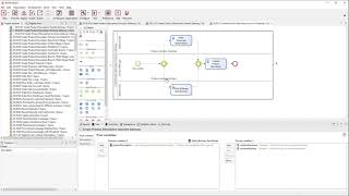 BPMN Gateways  exklusiv parallel inklusiv [upl. by Remsen]