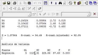 regresion multiple usando minitab [upl. by Hervey253]