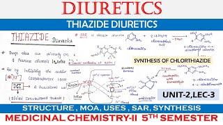 Thiazide Diuretics  structureuses  Chlorthiazide synthesis  unit 2 L 3  Medicinal chemistry 2 [upl. by Combe]