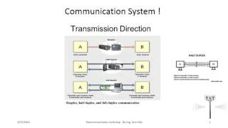 أنماط الاتصال بين تجهيزات الاتصالات Simplex Half duplex and Full duplex  TRANSMISSION DIRECTION [upl. by Wooldridge]