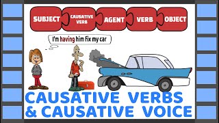 Causative Verbs amp Causative Voice  English Grammar [upl. by Narruc]