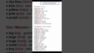 Adjetivos em inglês inglespratico [upl. by Laicram760]