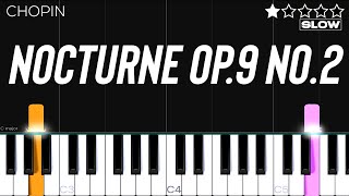 Chopin  Nocturne Op9 No2  SLOW EASY Piano Tutorial [upl. by Llenoj]