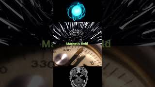 Electric field vs magnetic fieldelectricfield magneticfield attraction repulsion subscribe [upl. by Pyotr945]