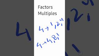 What Is Factors and Multiples shorts shortvideo explore viralshorts viralvideo polynomials [upl. by Feltie]