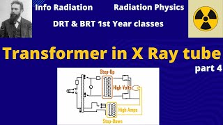 transformer in x ray tube  Info Radiation [upl. by Kym]