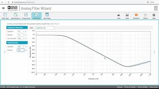 Filter design tool  Projeto de filtros  Analog Devices [upl. by Ebony]