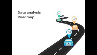 مهام ومسار محلل البيانات  Data analyst roadmap [upl. by Milewski]