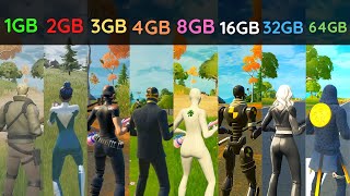 Fortnite 1Gb Ram vs 2gb vs 3gb vs 4gb vs 6gb vs 8gb vs 12gb vs 16gb vs 32gb vs 64gb RAM [upl. by Sapphera]