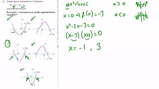 11 Sınıf Matematik Kazanım Kavrama Test 17 İkinci Dereceden Fonksiyonlar ve Grafikleri Çözümler [upl. by Bigot]