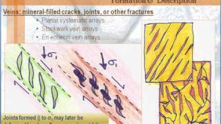 Structural Geology  Lesson 6  Joints amp Veins Regional Systems  Part 3 of 4 [upl. by Finley]