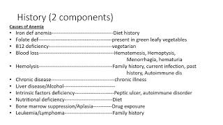 Anemia differential diagnosis history physical examination and investigations [upl. by Maze]