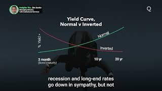 What Are the Risks of the Yield Curve Steepening [upl. by Ysdnil]