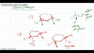 Isomerism and Its Types [upl. by Helena153]