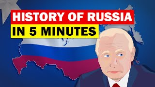 History of Russia in 5 Minutes  Animation [upl. by Elyrpa43]