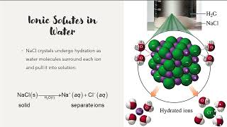 Ch 5 solutions Part 1 [upl. by Elockin170]