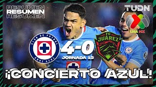 HIGHLIGHTS  Cruz Azul 40 FC Juárez  Liga Mx AP2024  J13  TUDN [upl. by Romain703]