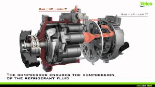 Driving Assistance The compressor a central part of the AC loop by Valeo [upl. by Oinotla]