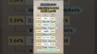 長期間保有したい！株主還元気質な銘柄5選 part2 投資 新nisa [upl. by Akeihsal]