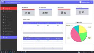 Library Management System using Spring boot Part 2 [upl. by Slen]