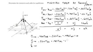 Determine the tension in each cable for equilibrium [upl. by Shaw2]