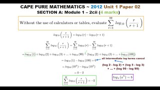 CAPE Pure Maths U1P2  Turn Into a Telescope Log Sum wo CalculatorsTables  20122cii [upl. by Essyla]