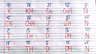 Kh G Gh English Me  Ka Kha Ga Gha English Me Kaise Likhe  K Kh GK Kh G Gh In Hindi Song [upl. by Anilrahc]