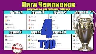 Лига Чемпионов 4 тур Таблица Результаты Расписание Ман Сити – в 18 [upl. by Marjy]