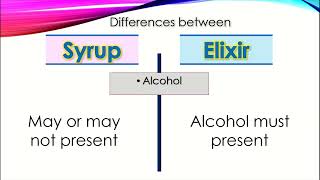 Syrup amp Elixir  comparison  difference [upl. by Lister]