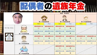 配偶者が受け取る遺族年金の種類と金額 [upl. by Goeselt]