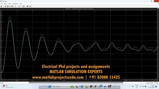 Inter Turn Fault Detection in induction motor using Wavelet and machine learning in MATLAB Simulink [upl. by Metabel]