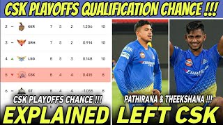 CSK Playoffs Qualification Chance Explained  Pathirana amp Theekshana Left Squad 🤯  IPL 2024 [upl. by Arihsa660]