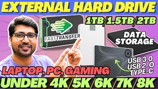 Best External Hard Drive 2024🔥Best External Hard Drive For Video Editing🔥Best External HDD For PC [upl. by Modie925]