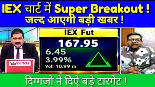 IEX SHARE LATEST NEWS TODAY INDIAN ENERGY EXCHANGE LTD SHARE TARGET S B STOCK NEWS [upl. by Secnarf]