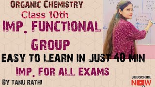 Imp functional groups amp related names Organic chemistry  Class 10th class10chemistryicsecbse [upl. by Ial844]