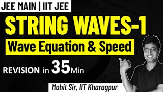 String Waves Part1  Wave Equation  Wave Speed  PYQs  JEE Physics  Mohit Sir IIT KGP [upl. by Nickles463]