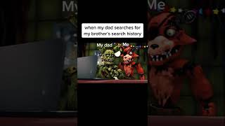 Funny FNAF TikToks  Five Nights At Freddys Compilation [upl. by Perpetua]