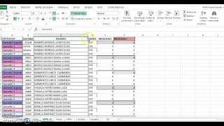 ANALISIS DE CONCORDANCIA USANDO KAPPA DE COHEN Y FLEISS EN EXCEL [upl. by Notsehc]