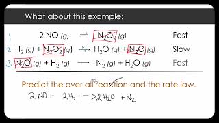 Example Reaction Mechanism  Fast initial step [upl. by Airdnekal]