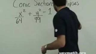 Algebra 2  Conic Sections  Ellipses [upl. by Merchant]