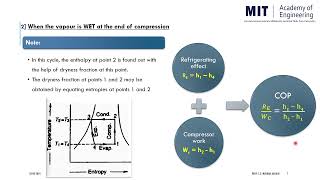 Plotting of Vapour compression refrigeration VCR cycle on Ts diagram2 [upl. by Alemak208]