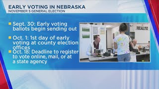 Early Voting In Siouxland [upl. by Wat]