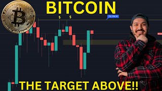 BITCOIN  APPROACHING OUR TARGET crypto [upl. by Akimrej53]