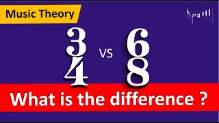 34 vs 68 Time Signatures  What is the difference between 34 and 68 [upl. by Eanyl727]