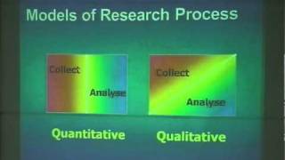 Qualitative Research 21Oct2010 [upl. by Idnahs]