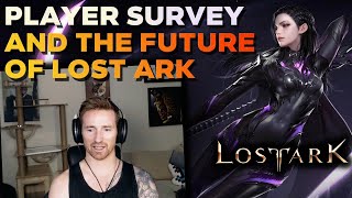 The Future of Lost Ark  Johnpal Takes Player Survey [upl. by Ardnek369]