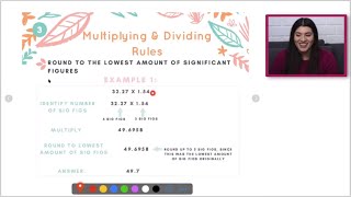 Sig Fig Rules Adding Subtracting Multiplying Dividing Mixed Operations Study Chemistry With Us [upl. by Tait]