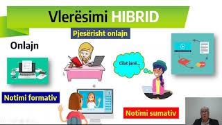 Metodat dhe teknikat e notimit gjatë mësimit në distancë  Veglat digjitale dhe notimi HIBRID [upl. by Ytiak]