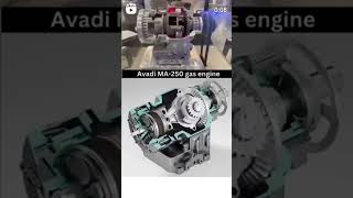 Avadi MA250 gas engine gas engine working technical automobile mechanical engineering 3d [upl. by Irat]